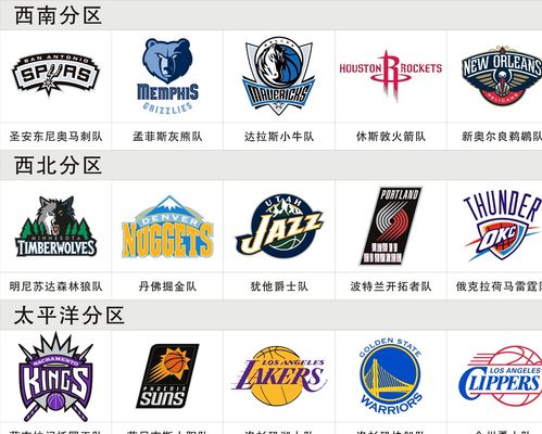 理解代际差