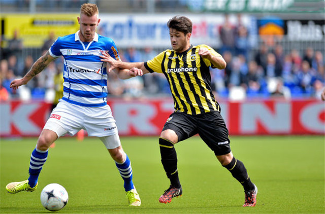 名较低的参 名较低的参