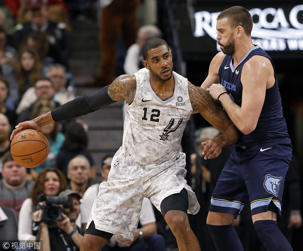 的赛季框架 的赛季框架