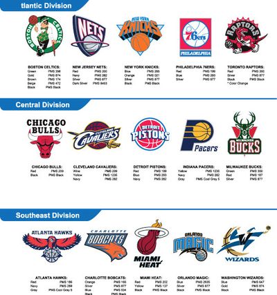 盘口与节奏 盘口与节奏